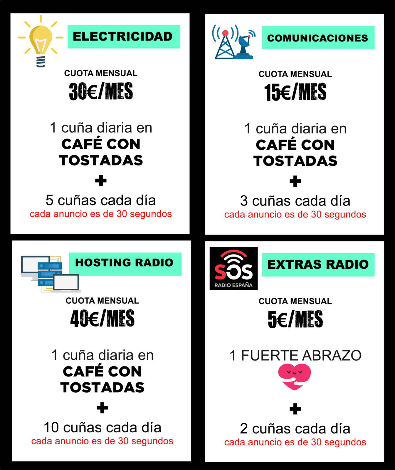 Formula de colaboración